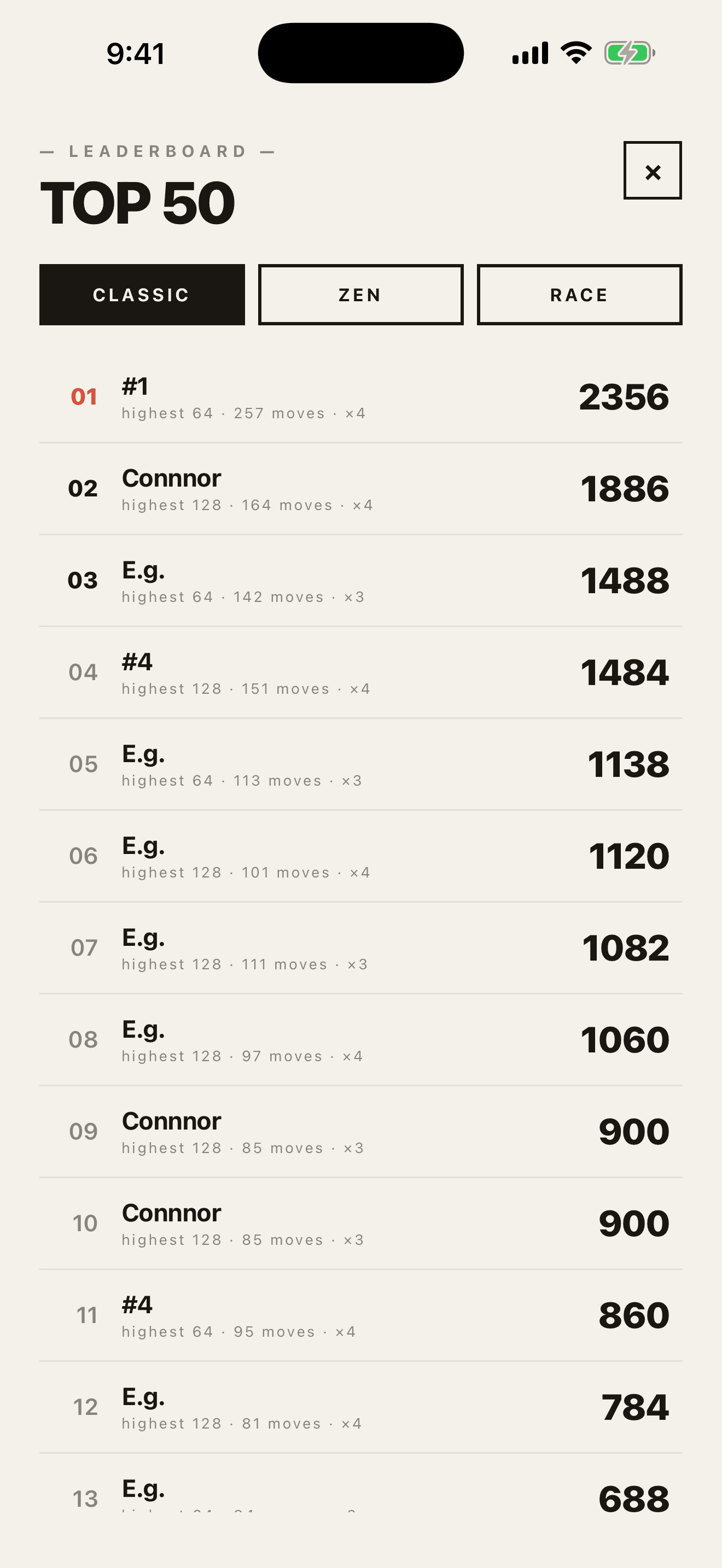 Leaderboard