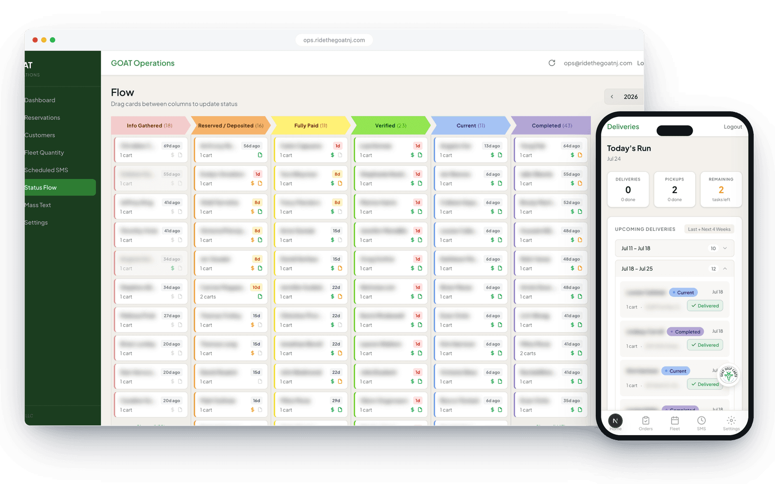 GOAT Ops pipeline board on desktop and deliveries board on mobile